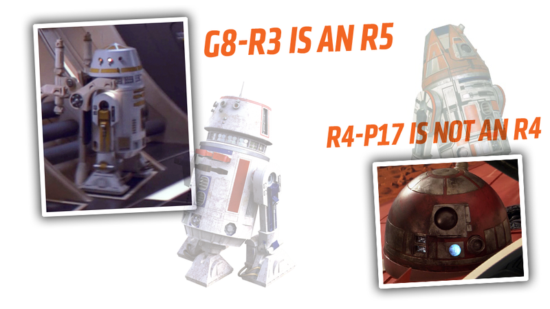 Illustration for article titled We Need To Talk About Star Wars Droid Names Right Goddamn Now